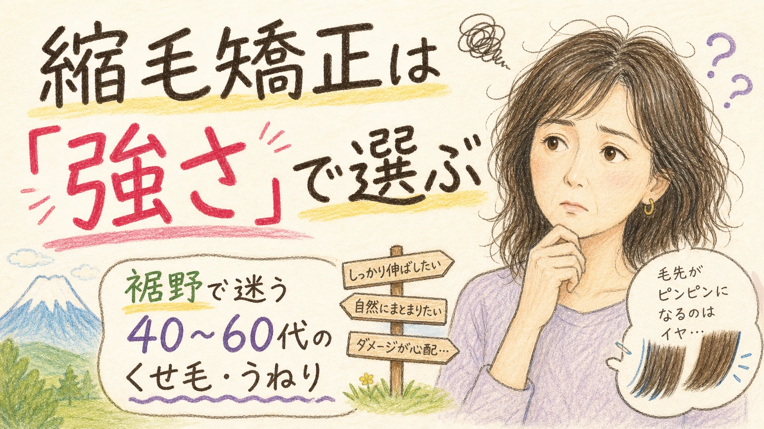 裾野で縮毛矯正を考える方へ|くせ毛・うねりに強さを合わせる選び方の内容を示すアイソメトリック図解