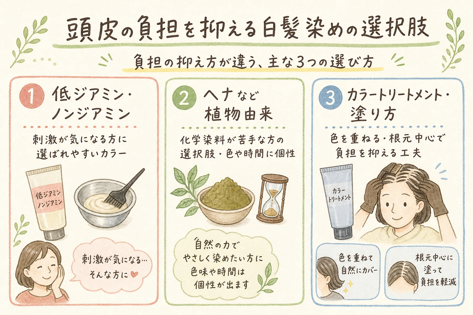 頭皮の負担を抑える白髪染めの選択肢|負担の抑え方が違う、主な3つの選び方
