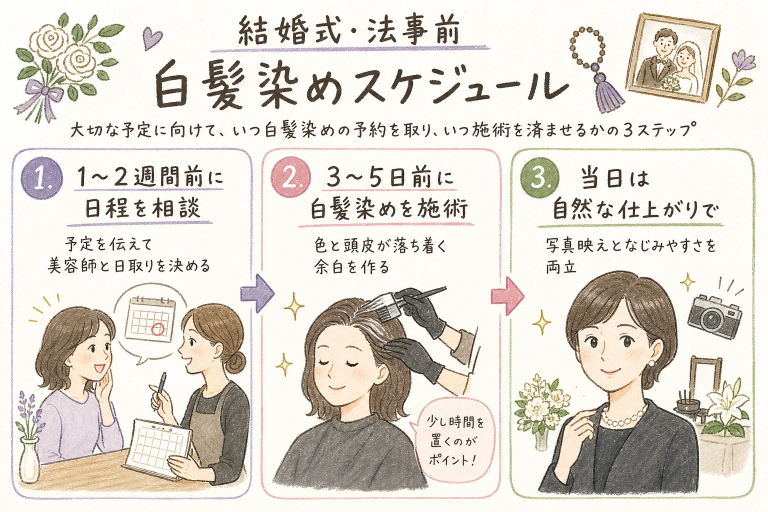 結婚式・法事前 白髪染めスケジュール｜大切な予定に向けて、いつ白髪染めの予約を取り、いつ施術を済ませるかの3ステップ
