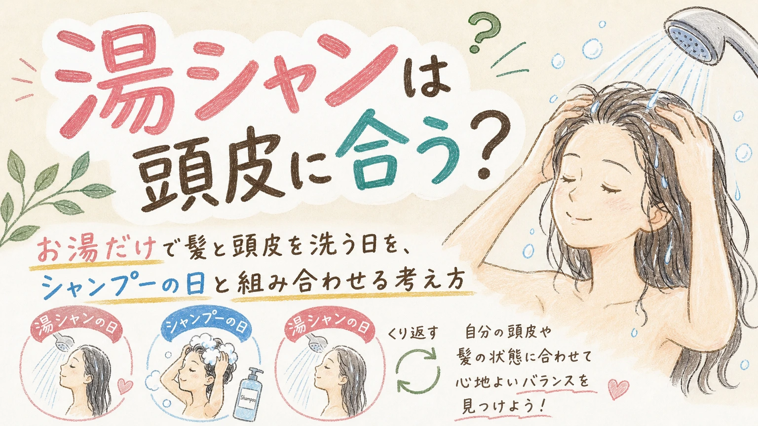 湯シャンは40〜60代の頭皮に合う?向く人・向かない人と取り入れ方の内容を示すアイソメトリック図解